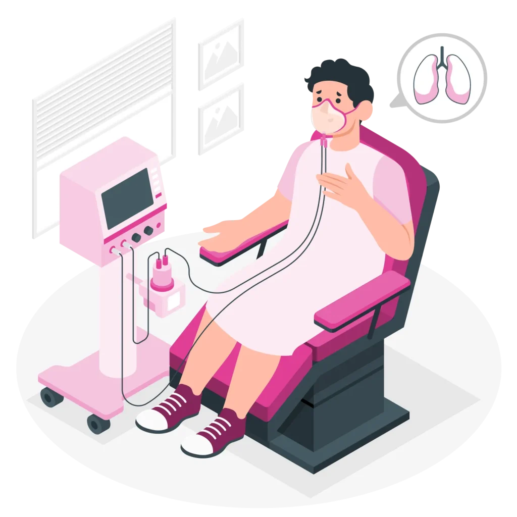 ACMA: Resp and GI